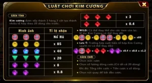 Khám Phá Nổ Hũ Kim Cương CWin Săn Jackpot Tỷ Đồng Ngay Hôm Nay
