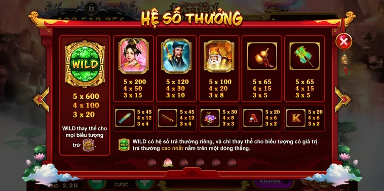 Chiến Thuật Chơi Nổ Hũ Táo Quân CWin Bất Bại Săn Jackpot Cực Khủng